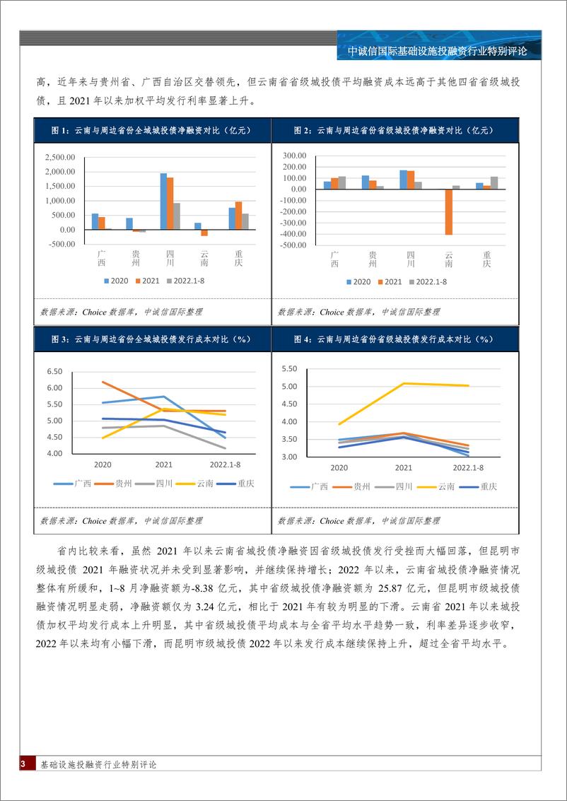 《中诚信-云南省级与昆明市级城投的债务风险现状及缓释路径探析-13页》 - 第3页预览图