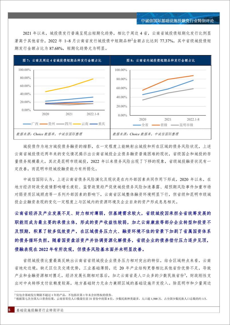 《中诚信-云南省级与昆明市级城投的债务风险现状及缓释路径探析-13页》 - 第5页预览图