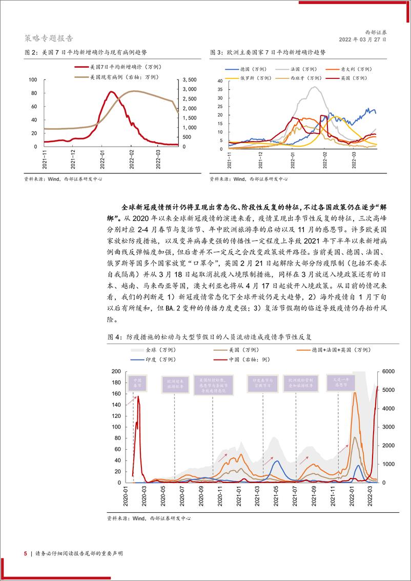 《策略专题报告：如果海外疫情再度反复，对市场会有哪些影响-20220327-西部证券-19页》 - 第6页预览图