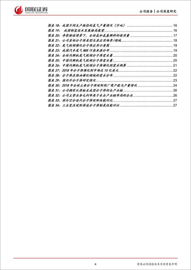 《建龙微纳-688357-国产吸附类分子筛龙头，拥抱国产替代行业机遇-20221031-国联证券-32页》 - 第5页预览图