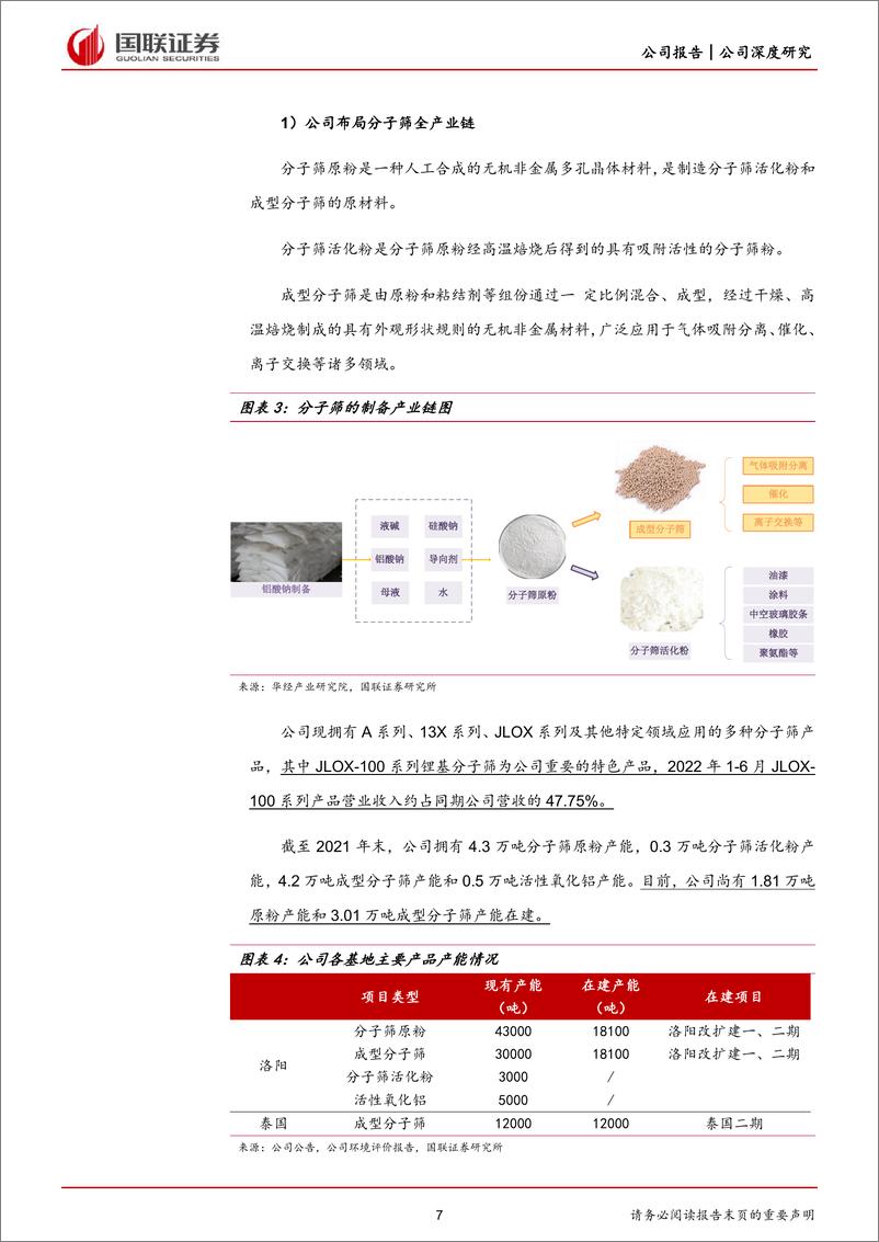 《建龙微纳-688357-国产吸附类分子筛龙头，拥抱国产替代行业机遇-20221031-国联证券-32页》 - 第8页预览图