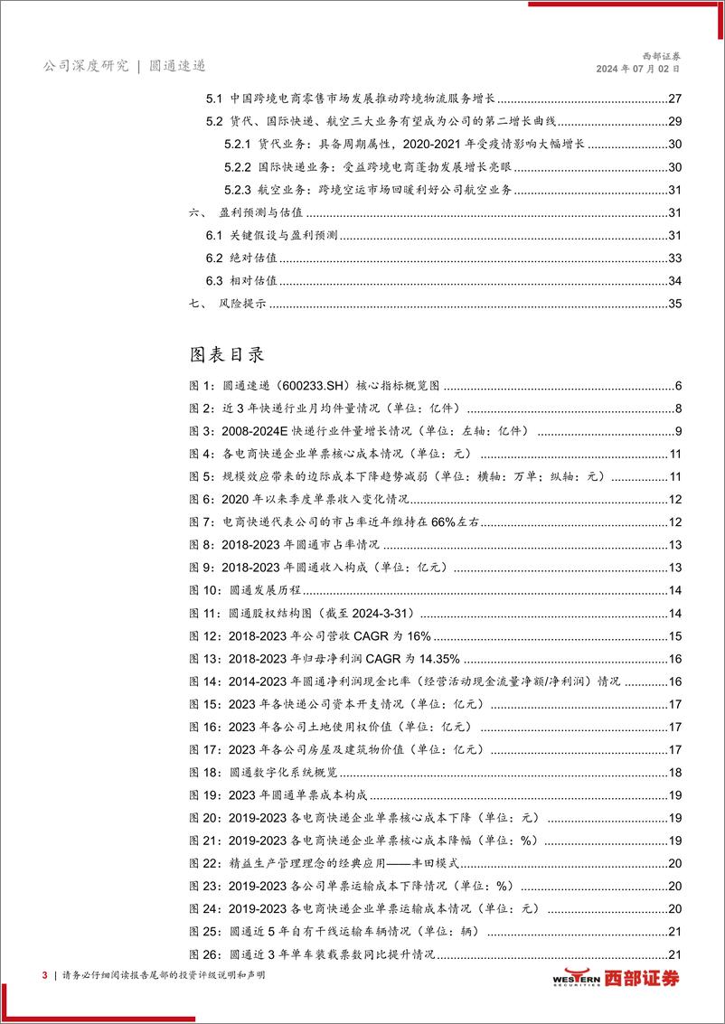 《圆通速递(600233)首次覆盖报告：数字化降本能力领先，国际业务有望开启第二增长曲线-240702-西部证券-37页》 - 第3页预览图