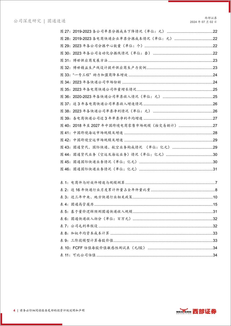 《圆通速递(600233)首次覆盖报告：数字化降本能力领先，国际业务有望开启第二增长曲线-240702-西部证券-37页》 - 第4页预览图