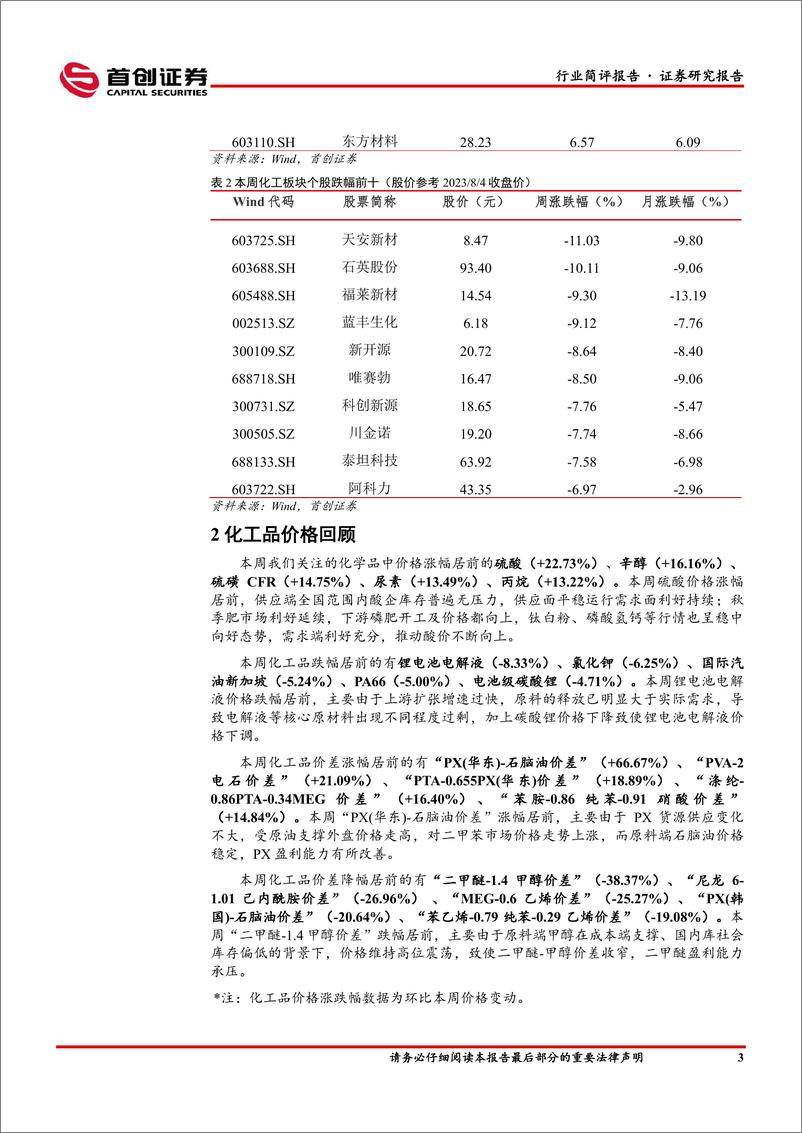 《基础化工行业简评报告：硫酸涨幅居前，云图子公司竞得阿居洛呷磷矿探矿权-20230806-首创证券-17页》 - 第5页预览图