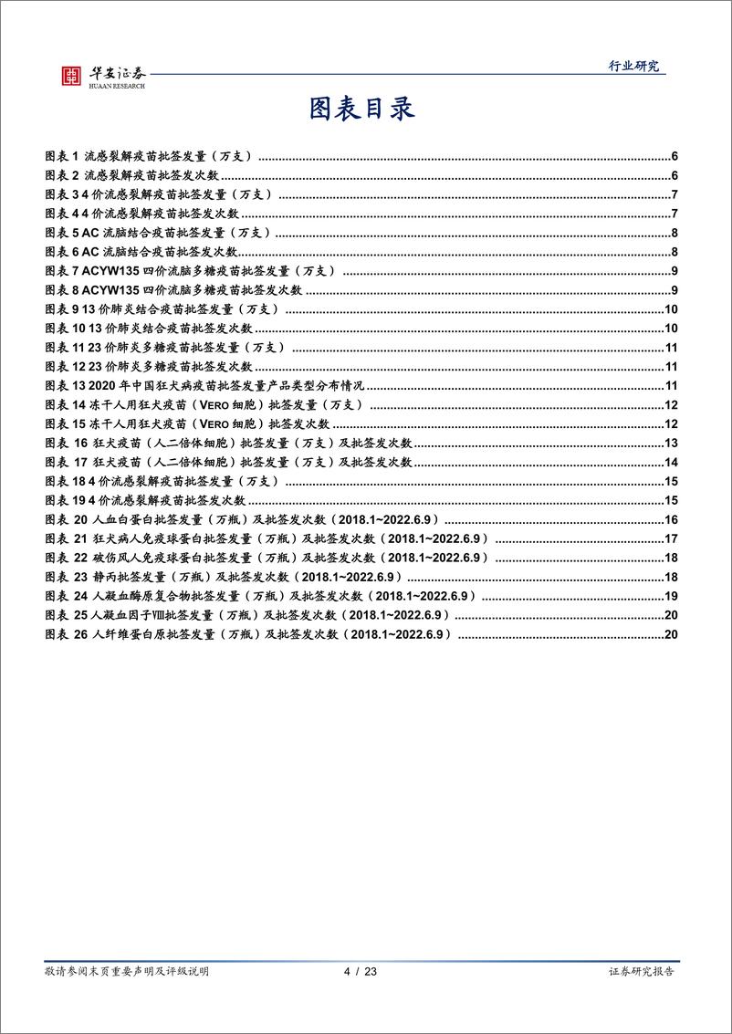 《生物制品行业专题：生物制品批签发月报，复苏初现-20220610-华安证券-23页》 - 第5页预览图