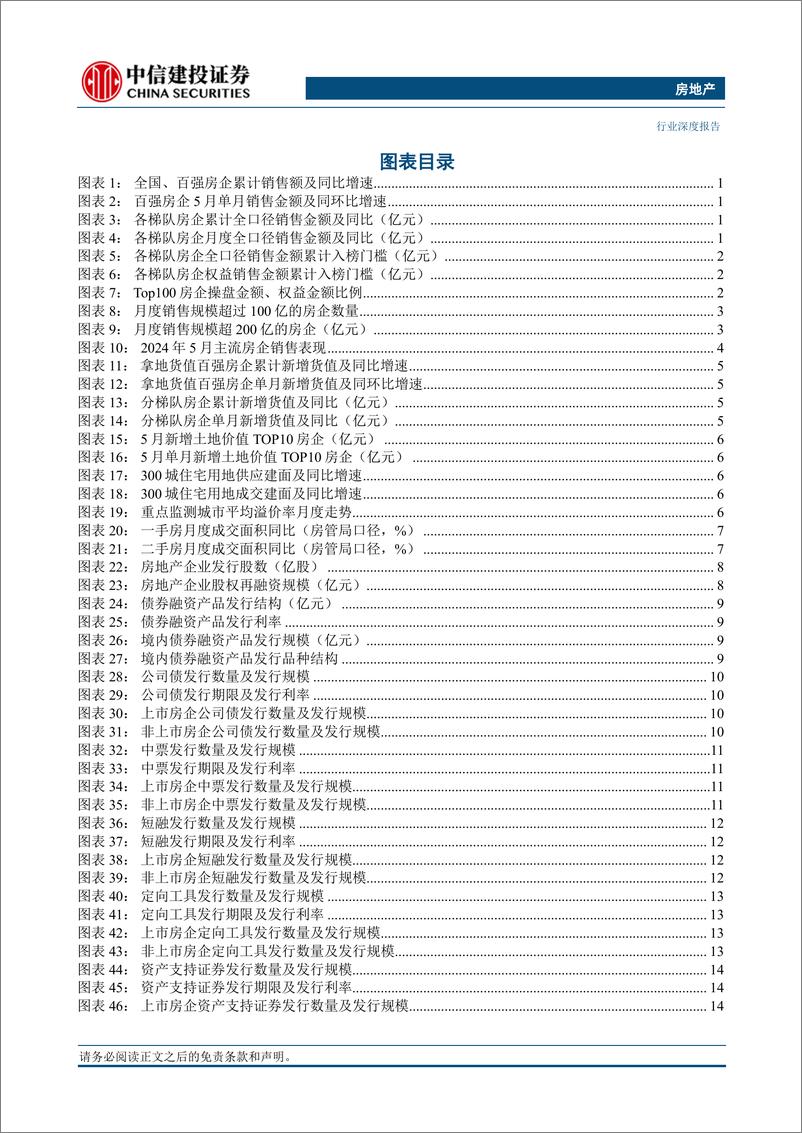 《房地产行业5月房企销售融资点评：销售呈现弱复苏，政策支持不断-240609-中信建投-24页》 - 第3页预览图