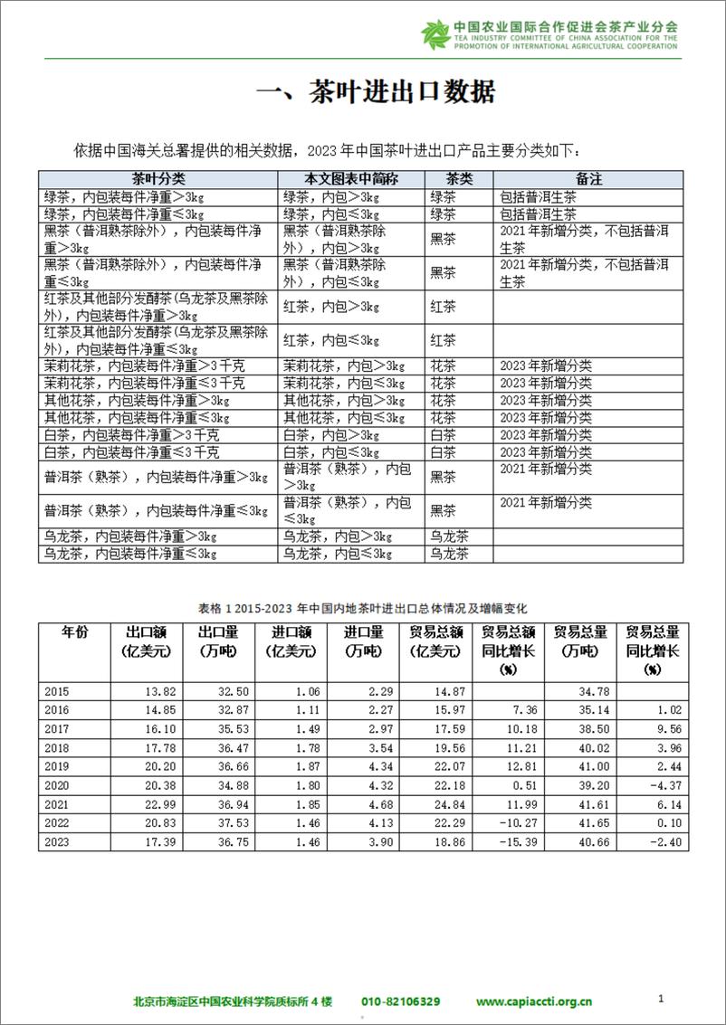 《2023中国茶叶进出口贸易分析报告-中农促茶产业分会》 - 第5页预览图