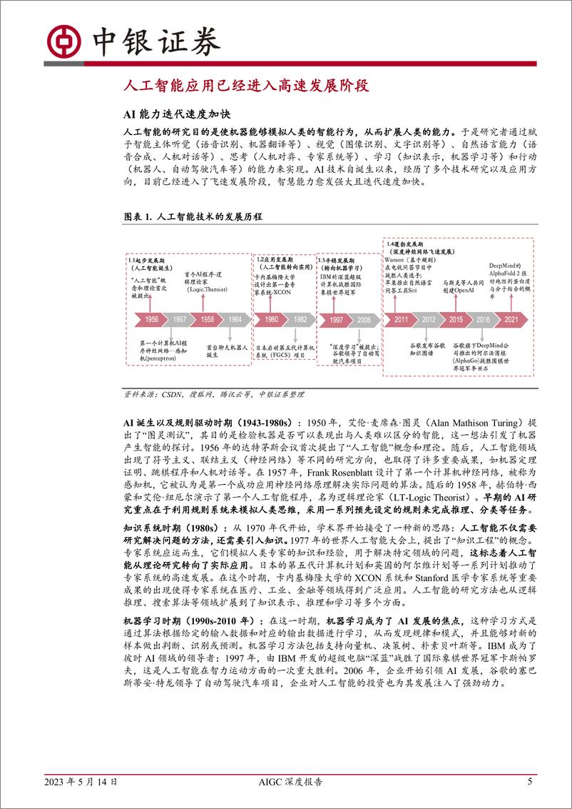 《中银证券：传媒-AIGC深度报告-颠覆人机交互模式-内容生产进入新时代》 - 第5页预览图