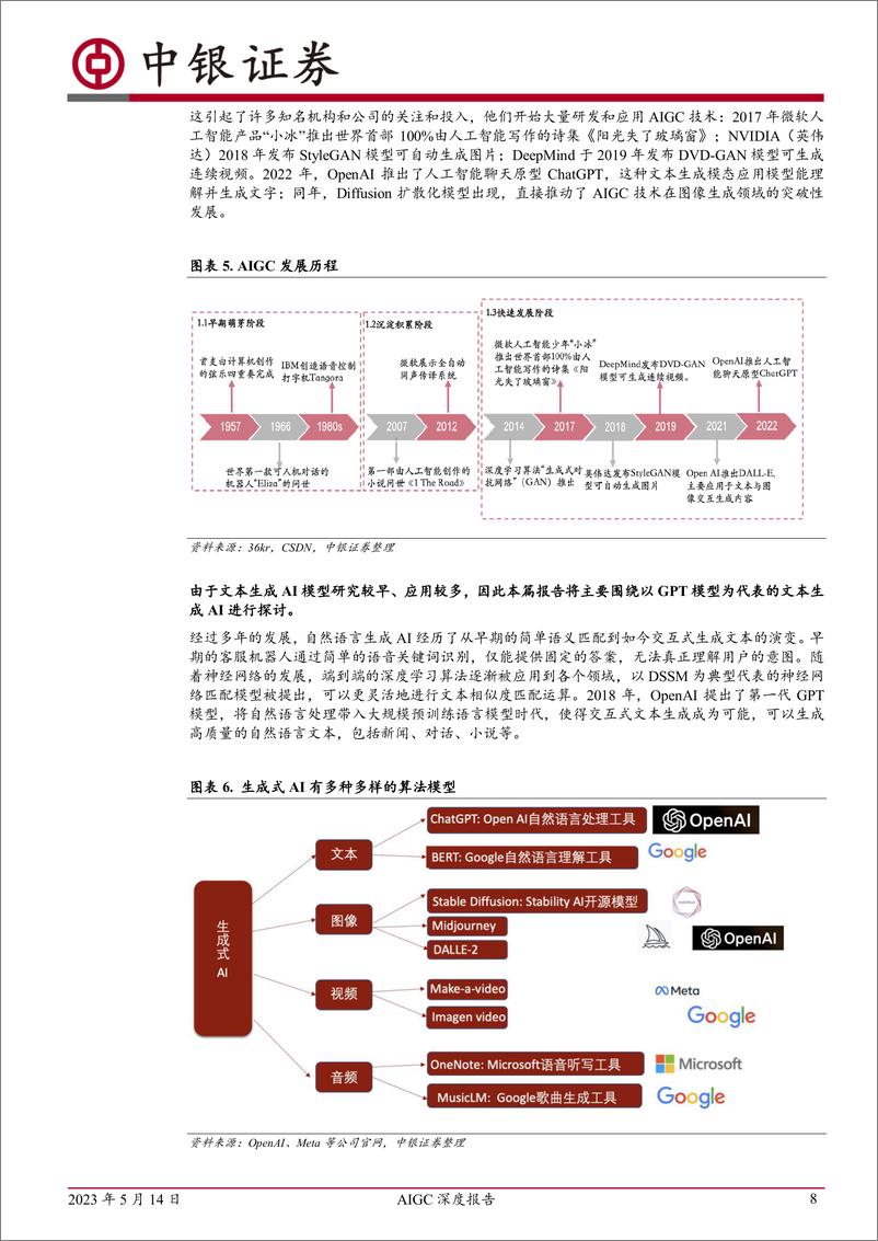 《中银证券：传媒-AIGC深度报告-颠覆人机交互模式-内容生产进入新时代》 - 第8页预览图