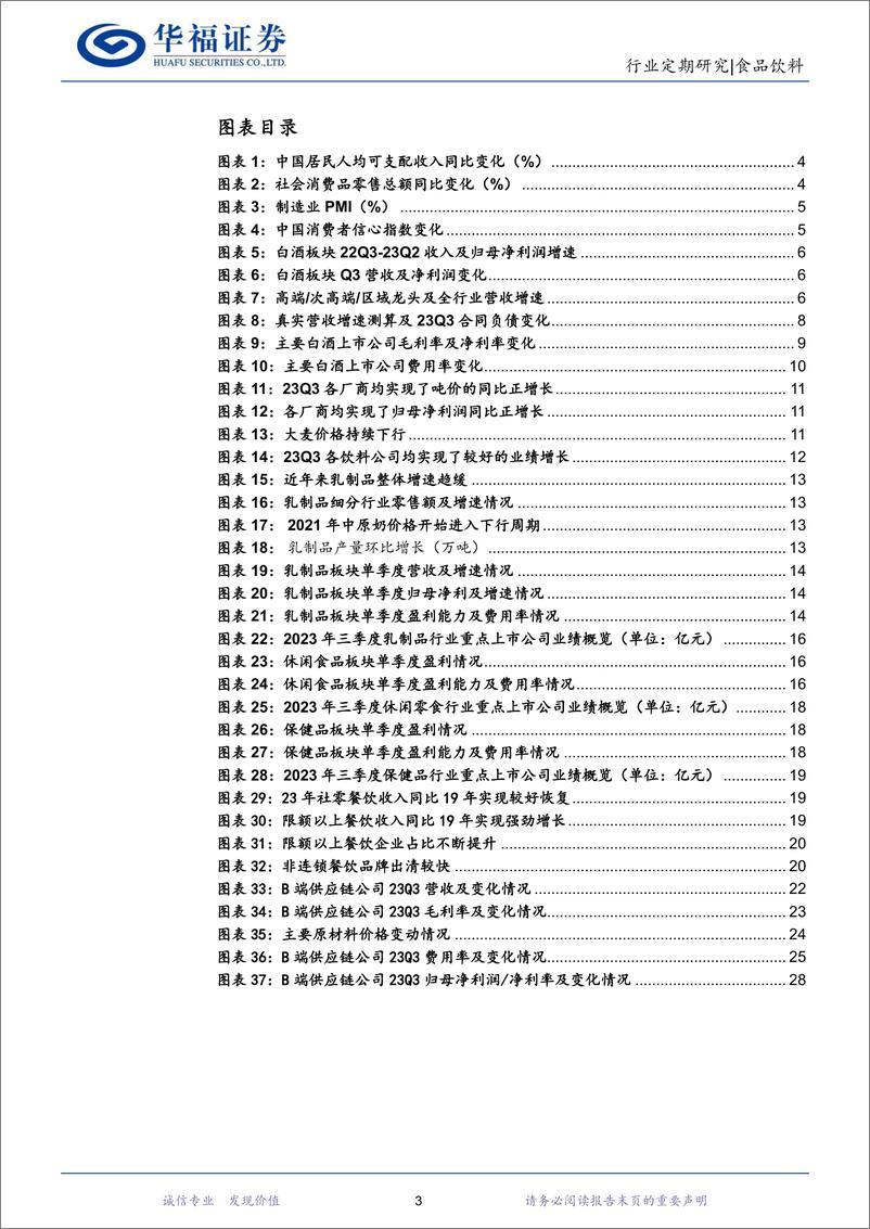 《食品饮料行业Q3总结综述：逐级恢复，满怀希望-20231106-华福证券-30页》 - 第4页预览图