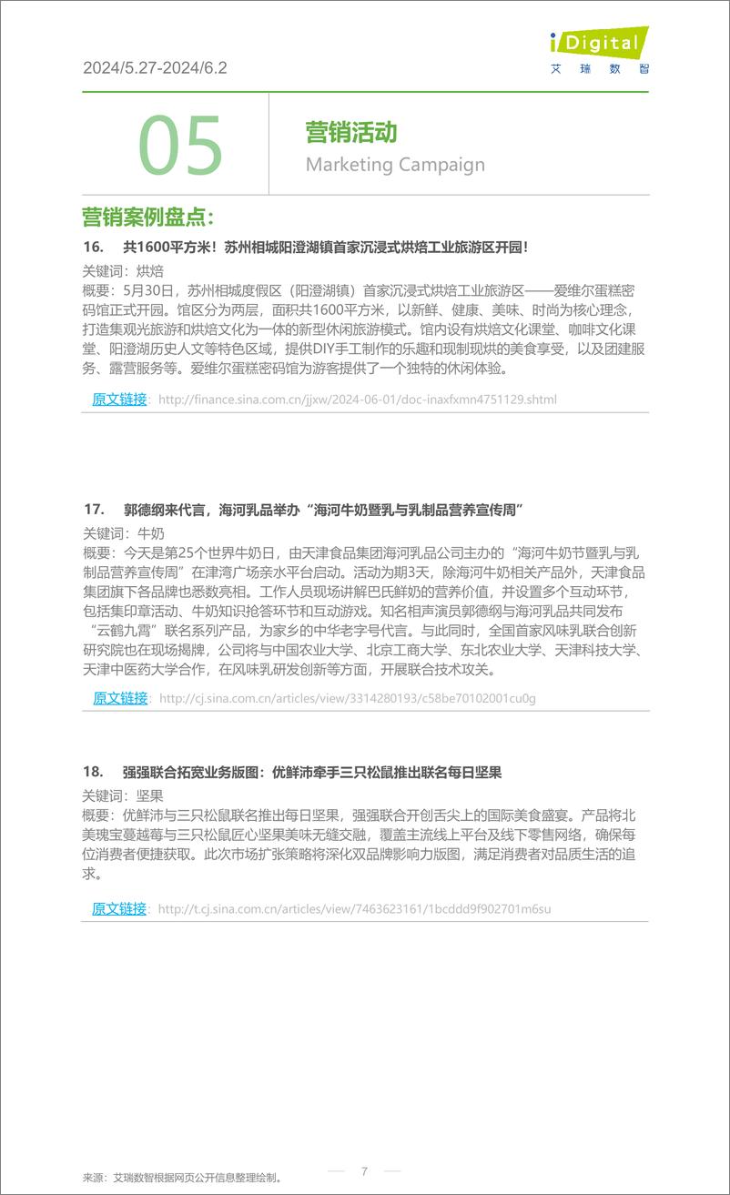 《2024年第23周-食品饮料行业周度市场观察-9页》 - 第7页预览图