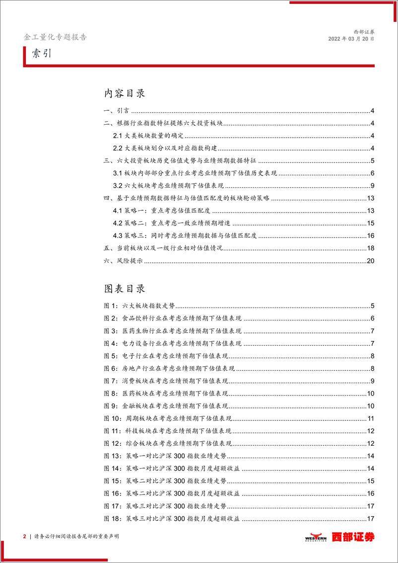 《大类资产配置专题九：基于一致预期基本面信息与估值匹配度的板块轮动策略-20220320-西部证券-21页》 - 第3页预览图