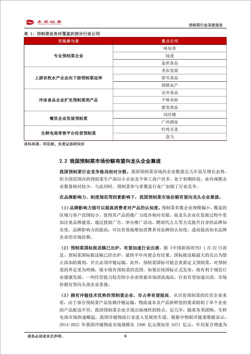 《预制菜行业深度报告：顺应趋势，优者恒优-20240228-东莞证券-26页》 - 第6页预览图