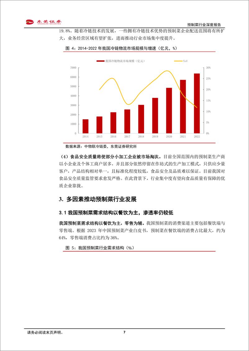 《预制菜行业深度报告：顺应趋势，优者恒优-20240228-东莞证券-26页》 - 第7页预览图