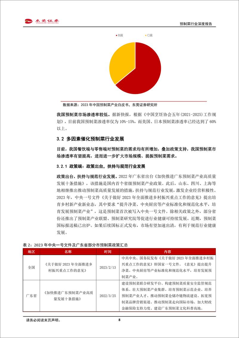 《预制菜行业深度报告：顺应趋势，优者恒优-20240228-东莞证券-26页》 - 第8页预览图