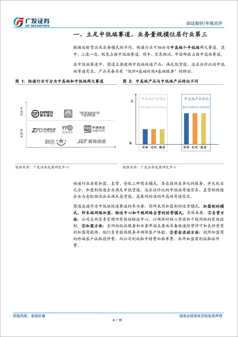 《韵达股份(002120)网络稳定性修复，盈利水平边际改善-240509-广发证券-15页》 - 第4页预览图