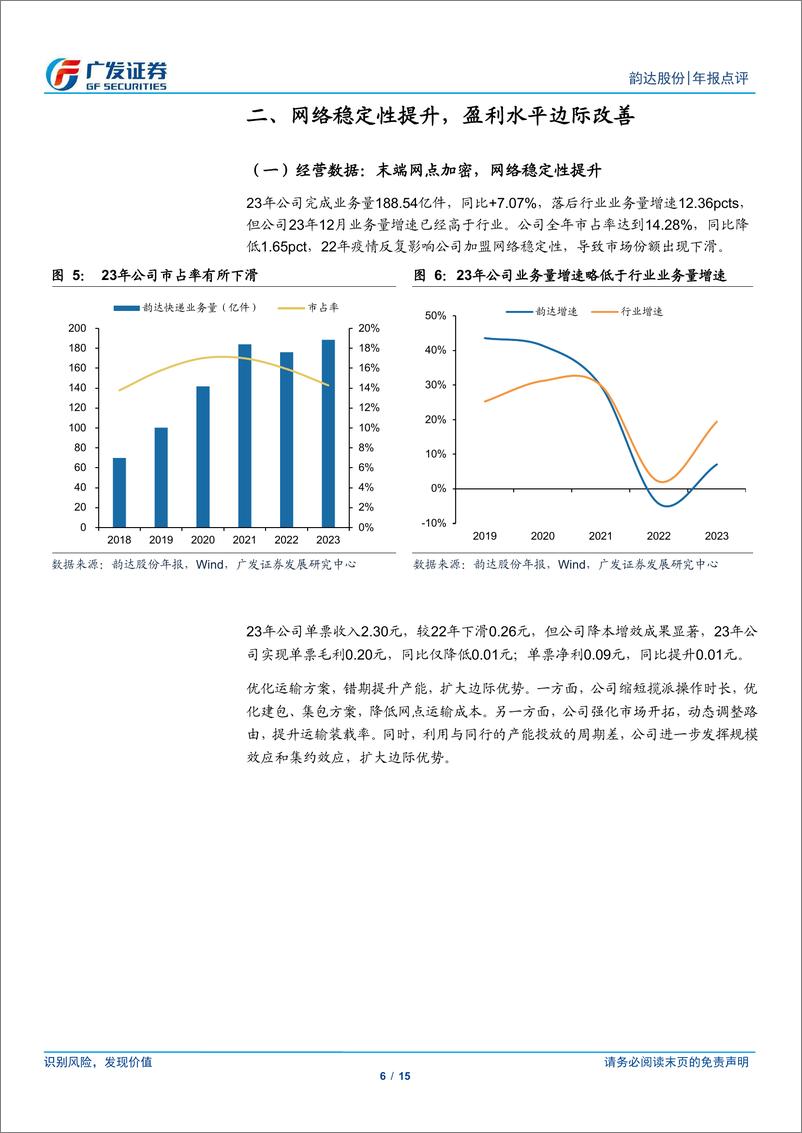 《韵达股份(002120)网络稳定性修复，盈利水平边际改善-240509-广发证券-15页》 - 第6页预览图