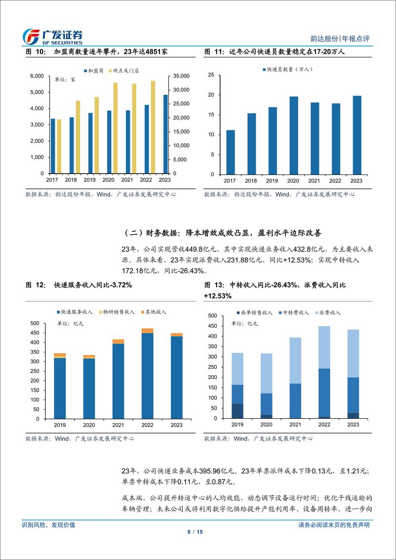 《韵达股份(002120)网络稳定性修复，盈利水平边际改善-240509-广发证券-15页》 - 第8页预览图