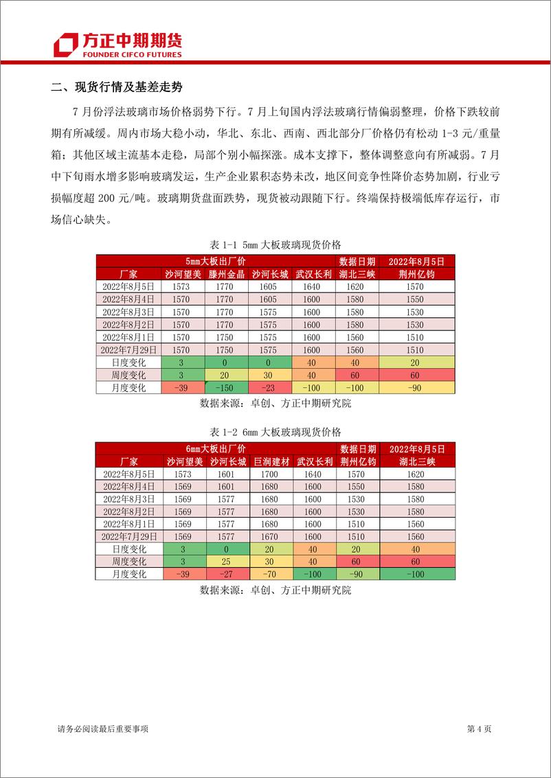 《玻璃纯碱月报-20220808-方正中期期货-29页》 - 第5页预览图