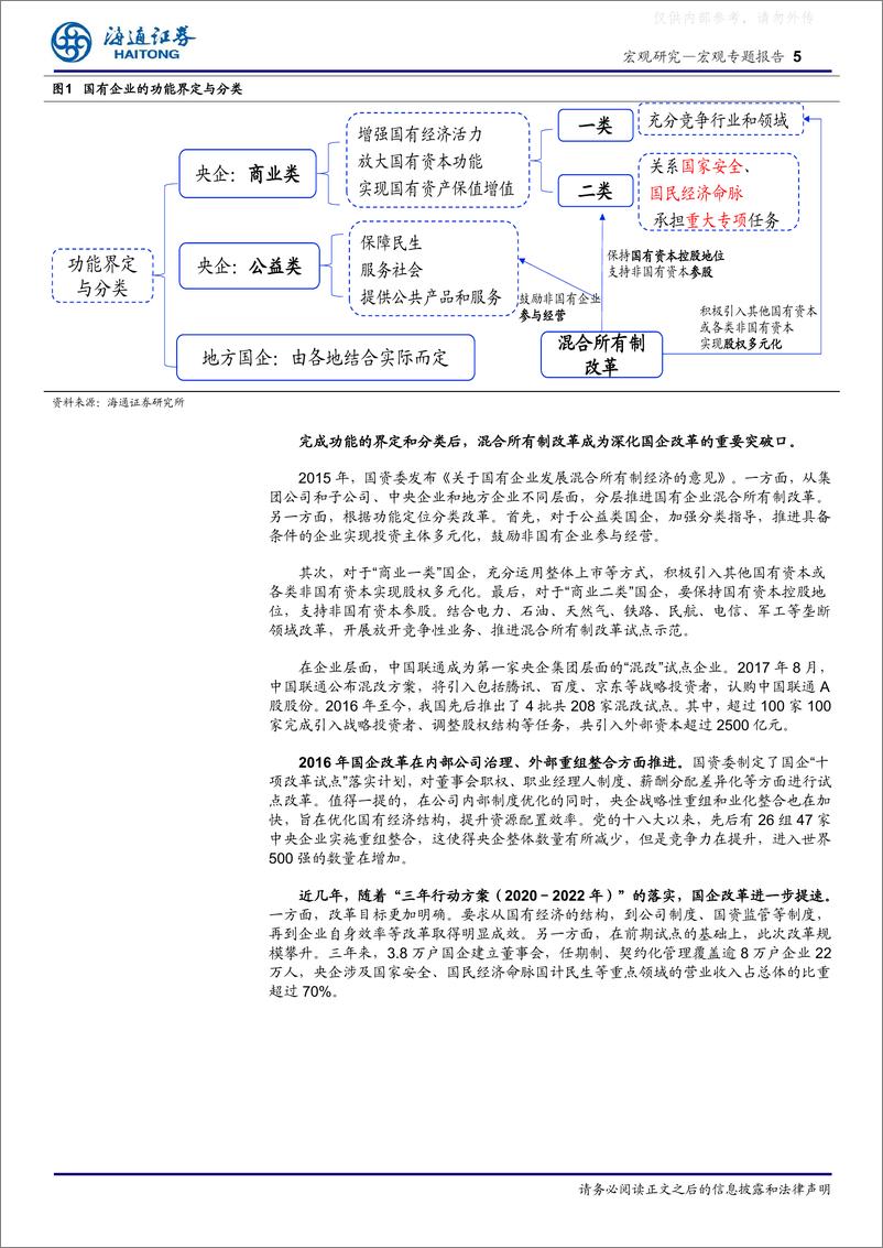 《海通证券-国企研究系列一：国企改革重点，有何变化？-230427》 - 第5页预览图