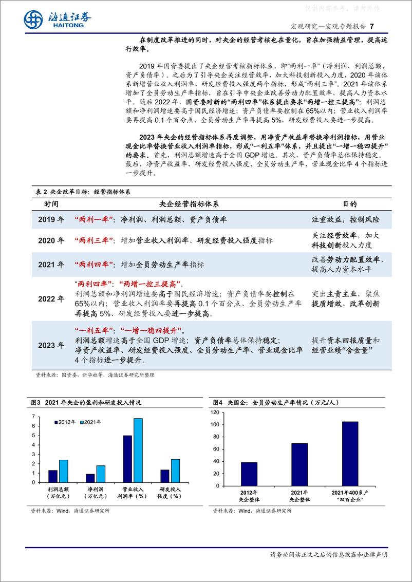 《海通证券-国企研究系列一：国企改革重点，有何变化？-230427》 - 第7页预览图