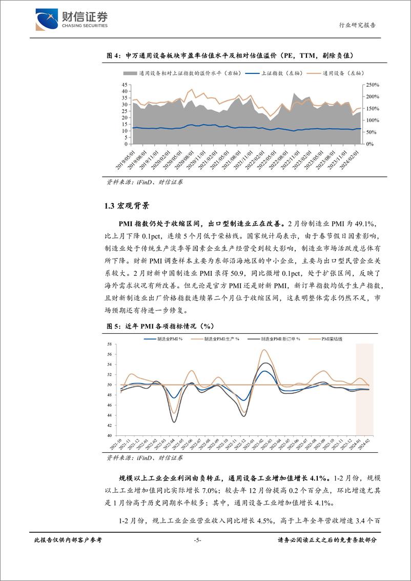 《通用设备行业月度点评：政策和产业周期利好，建议关注通用设备-240328-财信证券-13页》 - 第5页预览图