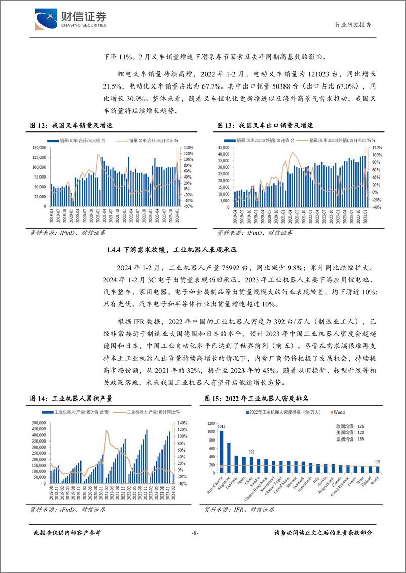 《通用设备行业月度点评：政策和产业周期利好，建议关注通用设备-240328-财信证券-13页》 - 第8页预览图