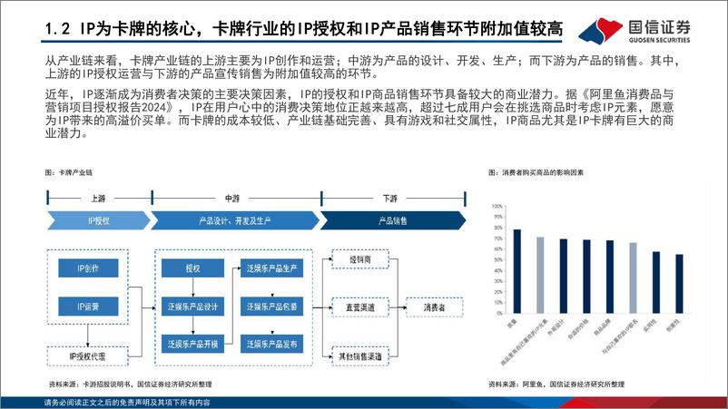 《国信证券-TCG卡牌行业深度_TCG行业快速兴起_国内IP潮玩龙头有望乘势而上》 - 第8页预览图