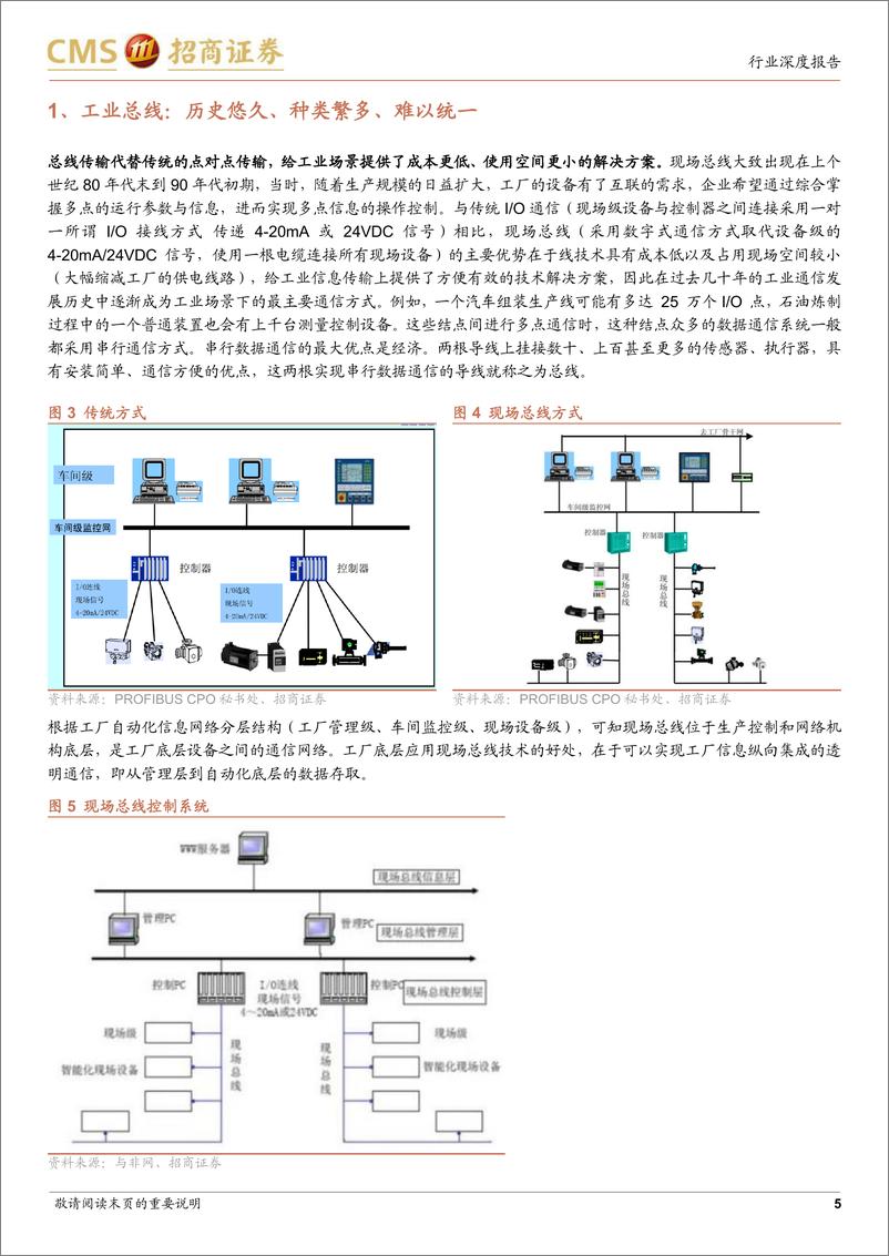 《TMT行业时间敏感网络系列报告3：打通工业的连接神经-20221212-招商证券-21页》 - 第6页预览图