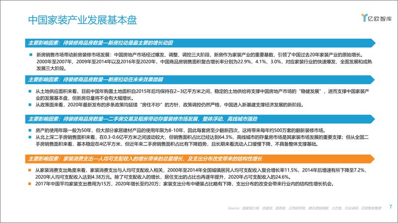 《【亿欧智库】2021年中国家装行业数据中台研究报告》 - 第7页预览图