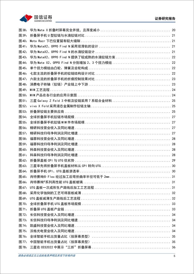 《电子行业折叠手机深度报告：折叠显示开启消费电子形态创新新纪元-20220812-国信证券-50页》 - 第6页预览图