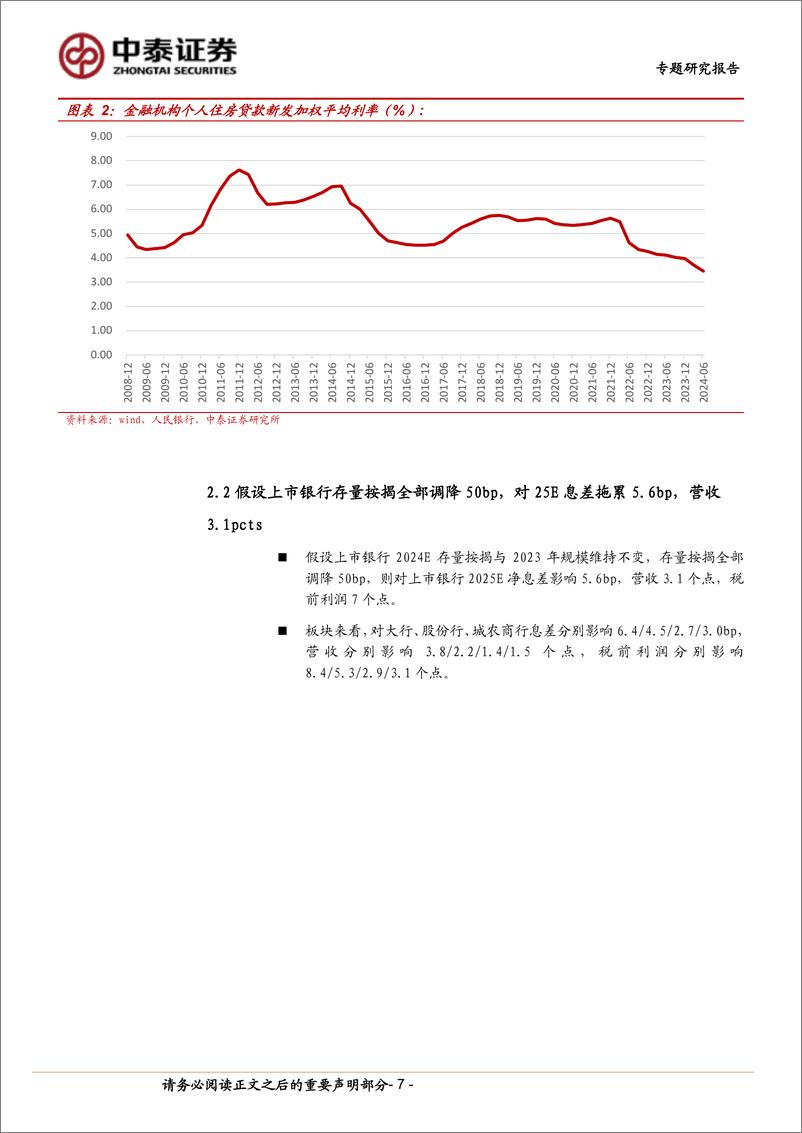 《银行业测算｜存量房贷利率下调的影响：负债端支撑下影响可控-240909-中泰证券-15页》 - 第7页预览图