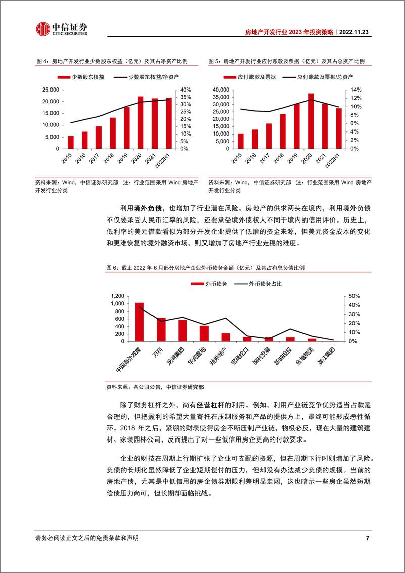 《房地产开发行业2023年投资策略：政策破解恶性循环，时间消化不良资产-20221123-中信证券-40页》 - 第8页预览图