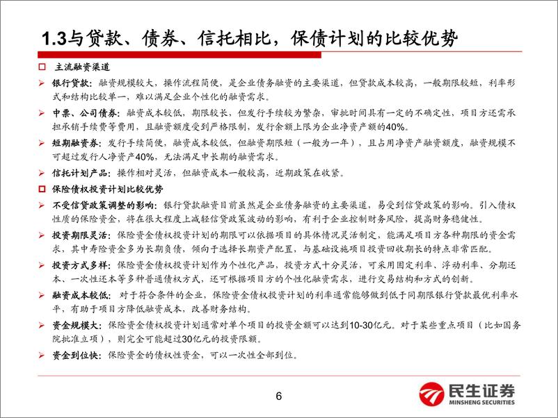 《保险行业基于保险公司关联交易公告：非标手册（一）保险债权投资计划透视-20190617-民生证券-25页》 - 第7页预览图