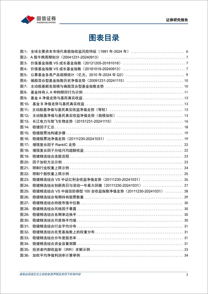 《金融工程专题研究：稳健型选股策略探析-241127-国信证券-38页》 - 第3页预览图