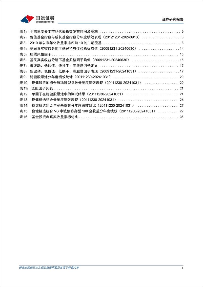 《金融工程专题研究：稳健型选股策略探析-241127-国信证券-38页》 - 第4页预览图