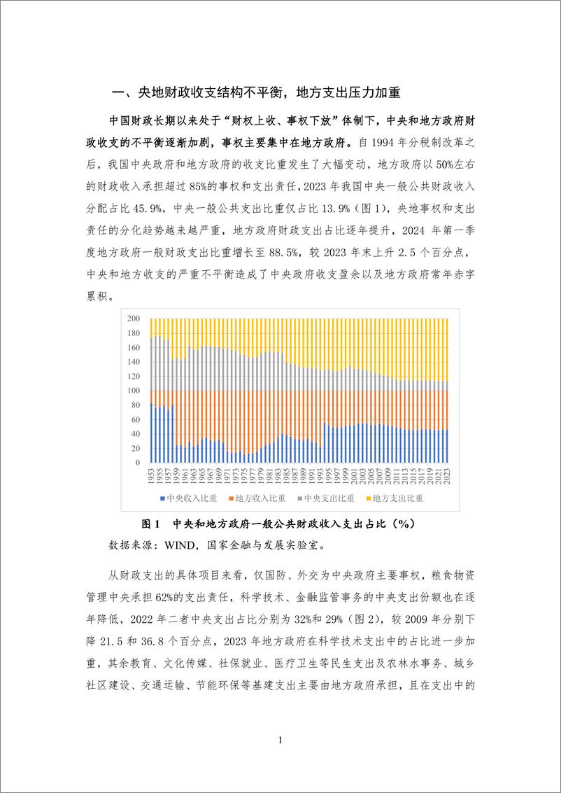 《【NIFD季报】中央稳基建，地方财政活力有待激励——2024Q1地方区域财政-15页》 - 第6页预览图