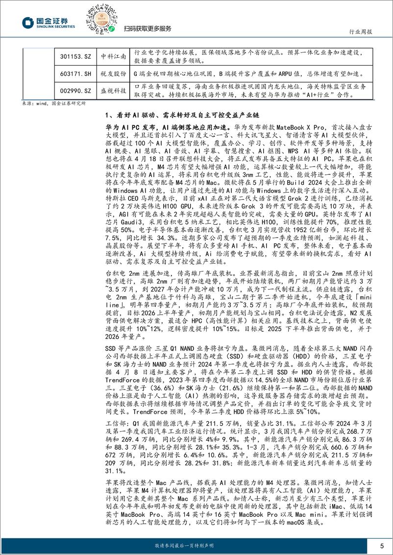 《国金证券-信息技术产业行业研究：AI应用持续落地，看好相关产业链投资机会》 - 第5页预览图