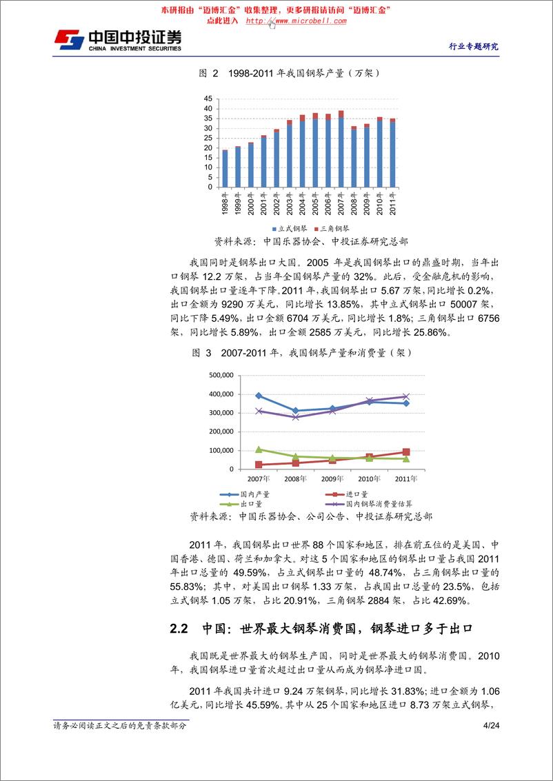 《中投证券-轻工制造行业：钢琴双娇上市开启我国钢琴业发展新时代》 - 第4页预览图