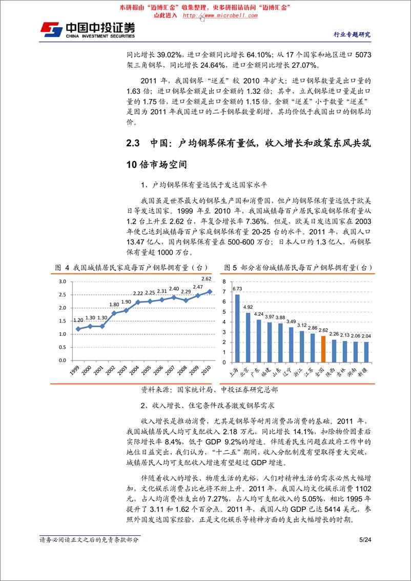 《中投证券-轻工制造行业：钢琴双娇上市开启我国钢琴业发展新时代》 - 第5页预览图