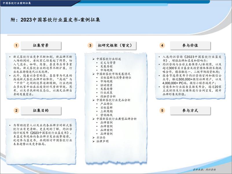 《2022中国供应链金融科技行业蓝皮书》 - 第2页预览图