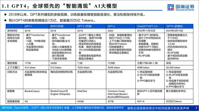 《计算机行业AI系列专题研究报告：AI算力研究框架-20230613-国海证券-80页》 - 第8页预览图