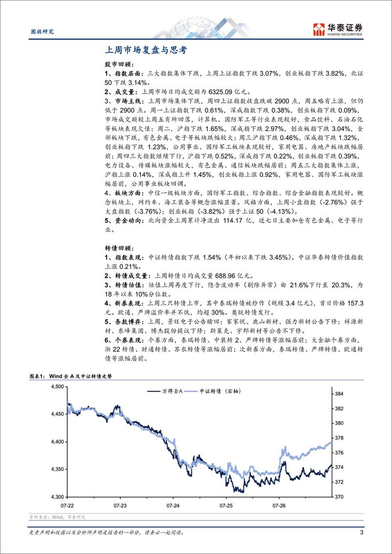 《固定收益：“缩量波动”中关注四个节奏-240728-华泰证券-20页》 - 第3页预览图