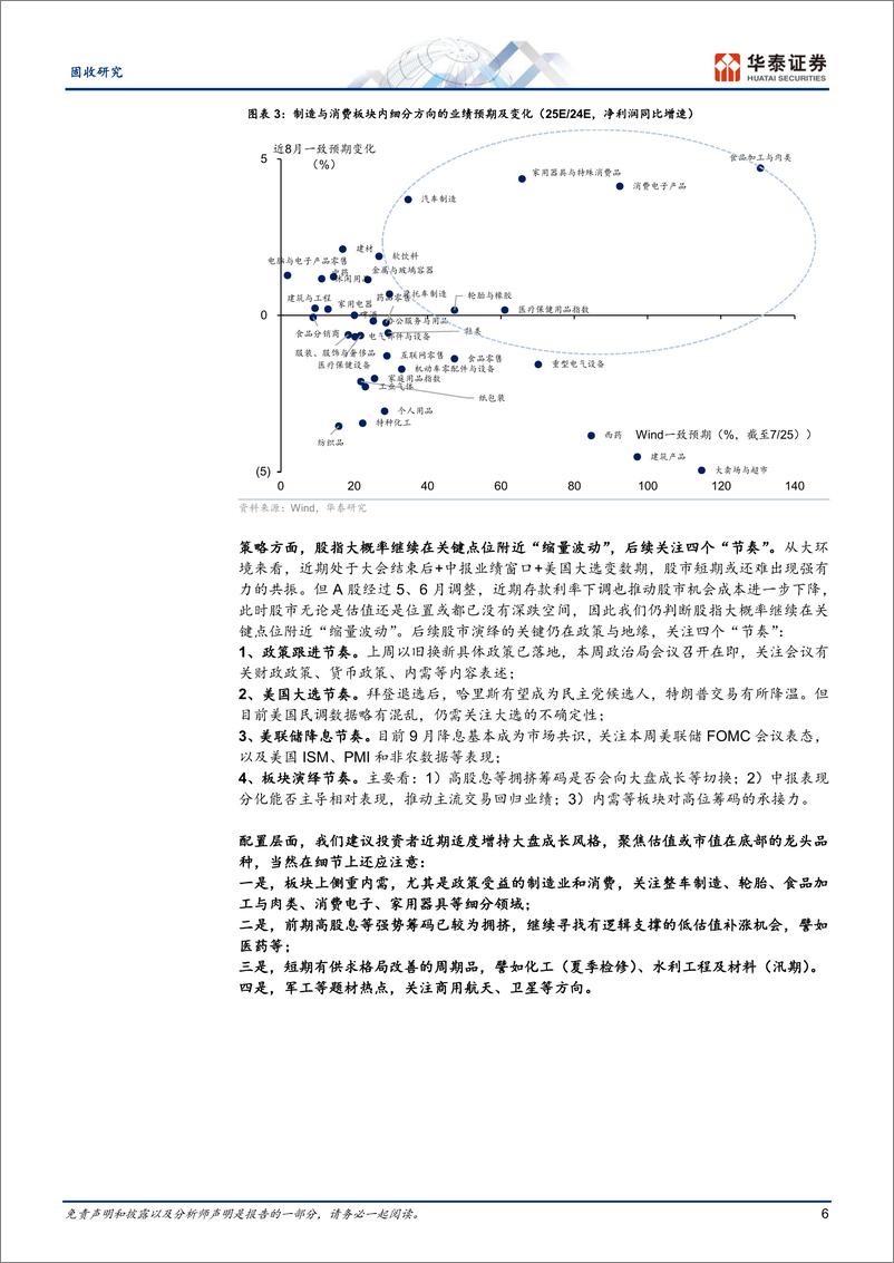 《固定收益：“缩量波动”中关注四个节奏-240728-华泰证券-20页》 - 第6页预览图