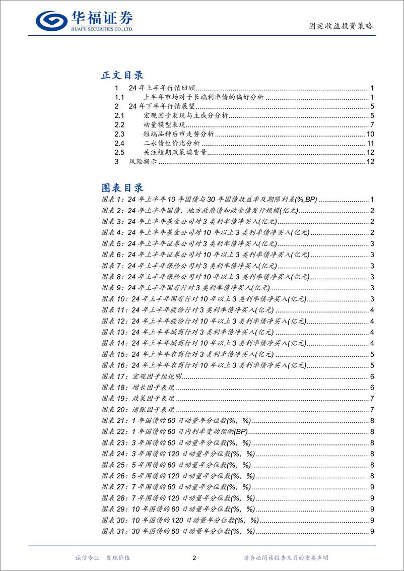 《24年下半年固收量化展望：基于宏观因子和动量模拟的后市利率演绎-240715-华福证券-16页》 - 第2页预览图