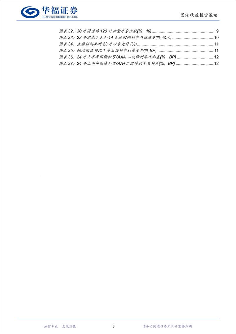 《24年下半年固收量化展望：基于宏观因子和动量模拟的后市利率演绎-240715-华福证券-16页》 - 第3页预览图