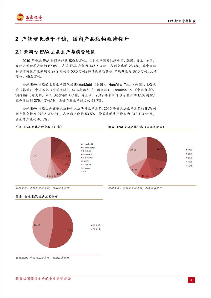 《EVA行业专题报告：高壁垒的光伏上游行业，国产替代提供新机遇-20210222-西南证券-29页》 - 第8页预览图