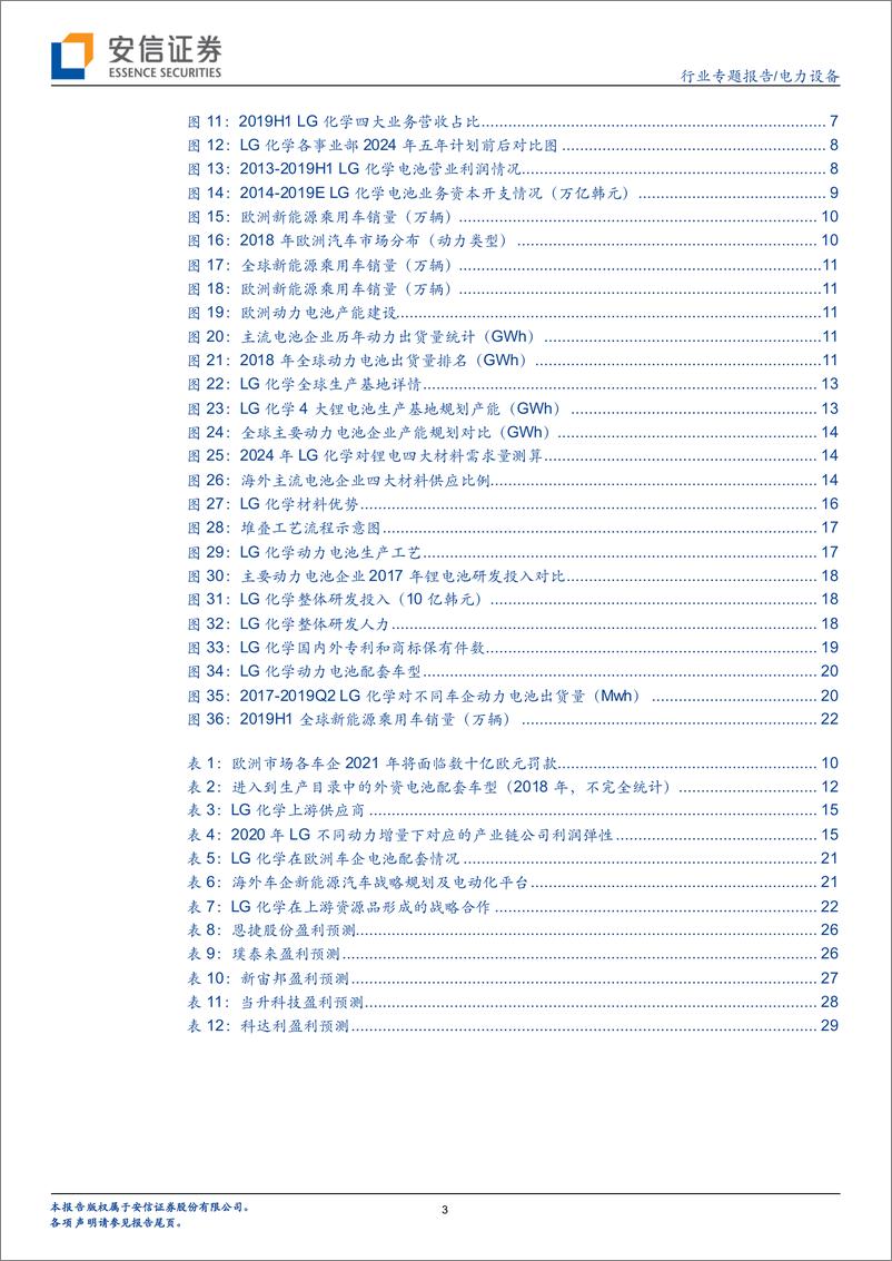 《电力设备行业LG专题系列一：LGChem，引领全球高增长，产业链深度受益-20191029-安信证券-33页》 - 第4页预览图