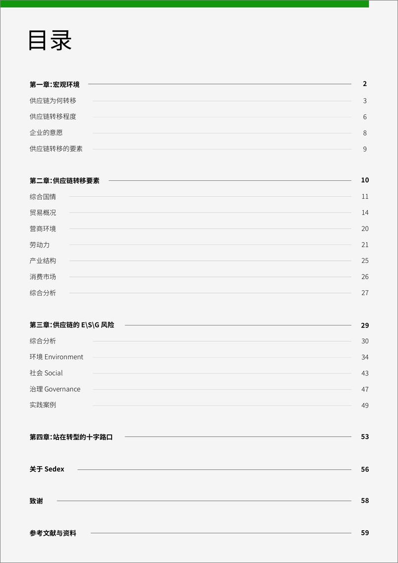 《2024全球供应链多元化系列洞察报告-泰国-Sedex-63页》 - 第2页预览图