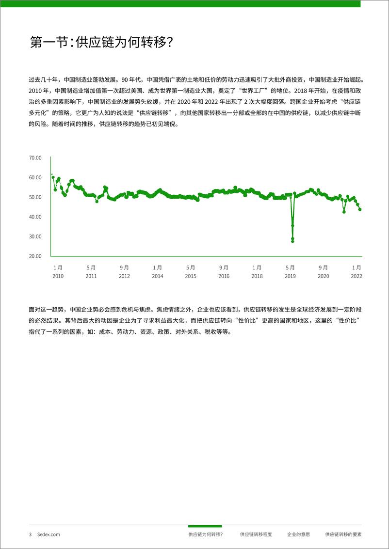 《2024全球供应链多元化系列洞察报告-泰国-Sedex-63页》 - 第4页预览图